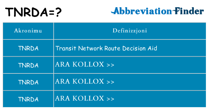 Dak ma tnrda joqgħod għal