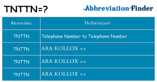 Dak ma tnttn joqgħod għal