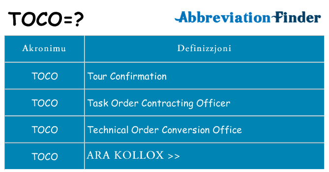 Dak ma toco joqgħod għal