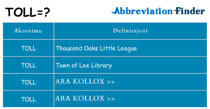 Dak ma toll joqgħod għal