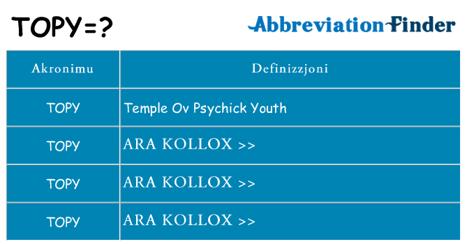 Dak ma topy joqgħod għal