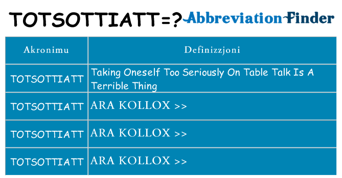 Dak ma totsottiatt joqgħod għal