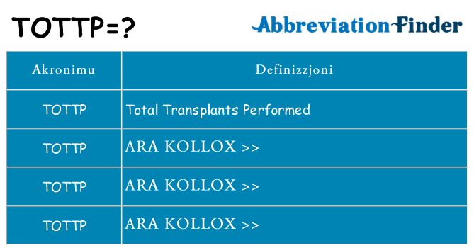Dak ma tottp joqgħod għal