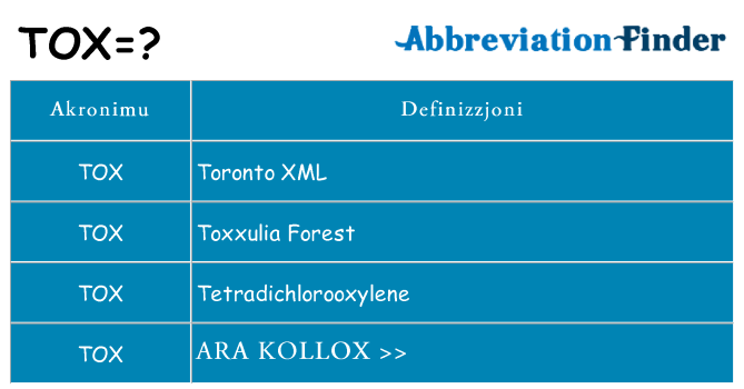 Dak ma tox joqgħod għal