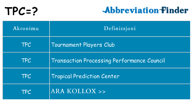 Dak ma tpc joqgħod għal