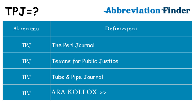 Dak ma tpj joqgħod għal