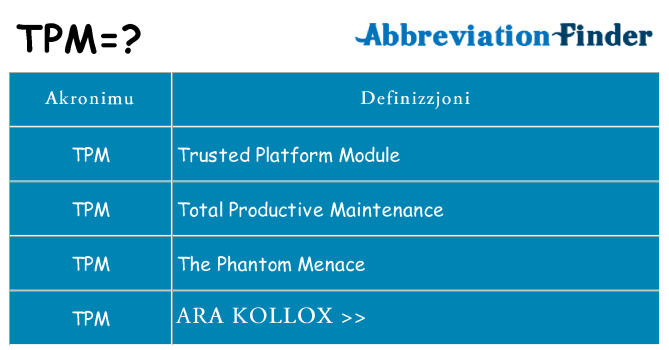 Dak ma tpm joqgħod għal