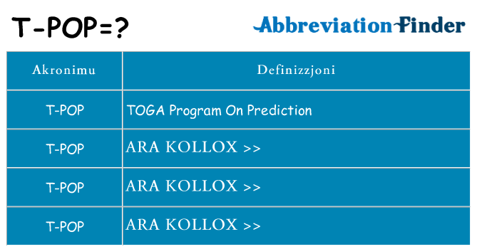 Dak ma t-pop joqgħod għal