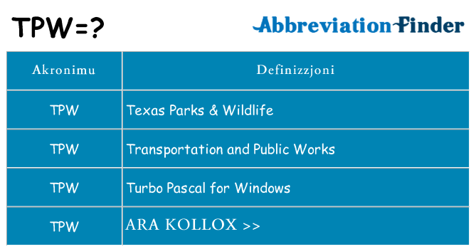 Dak ma tpw joqgħod għal