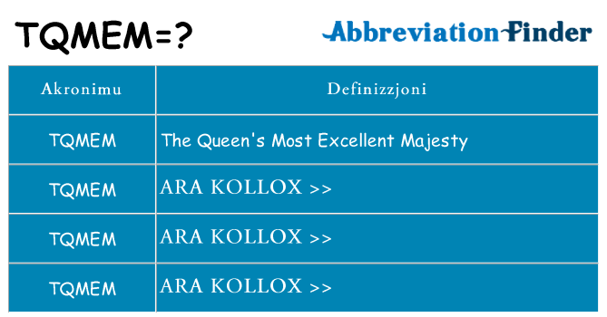 Dak ma tqmem joqgħod għal