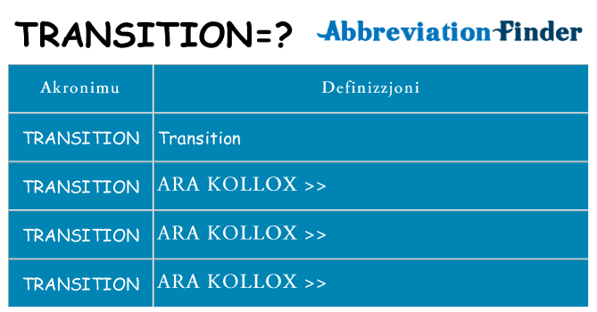 Dak ma transition joqgħod għal