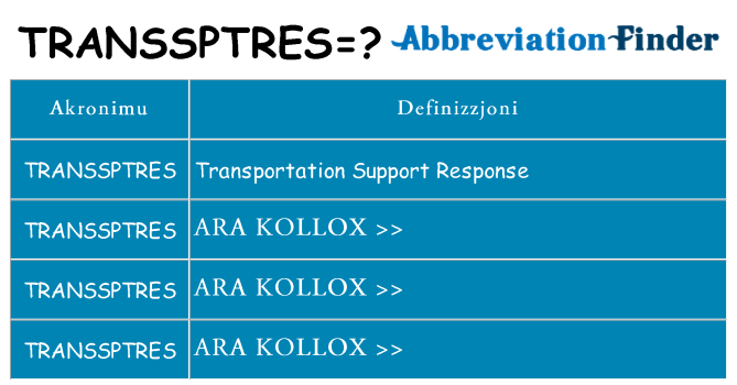 Dak ma transsptres joqgħod għal