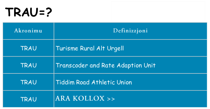 Dak ma trau joqgħod għal