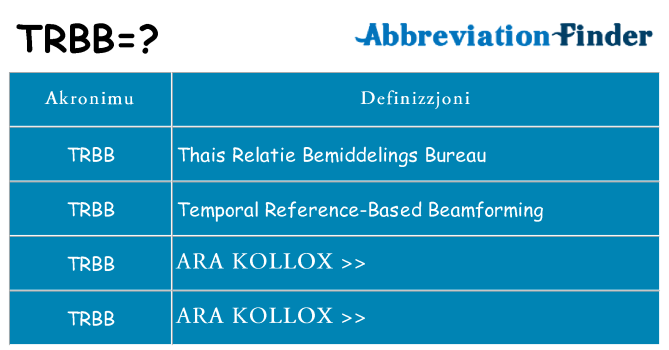 Dak ma trbb joqgħod għal