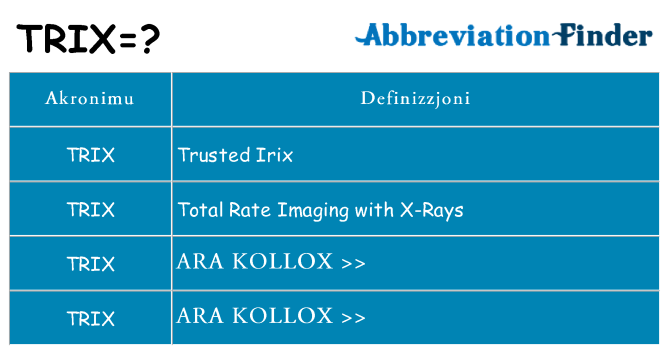Dak ma trix joqgħod għal