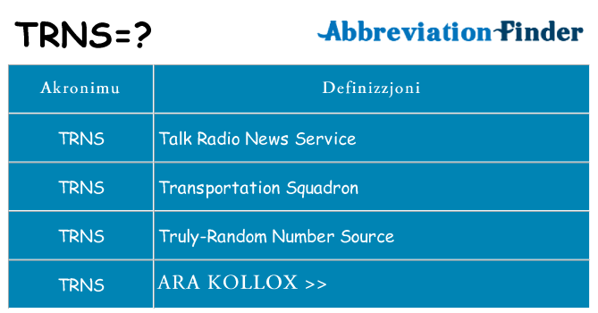 Dak ma trns joqgħod għal