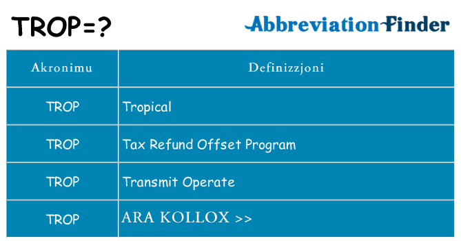 Dak ma trop joqgħod għal