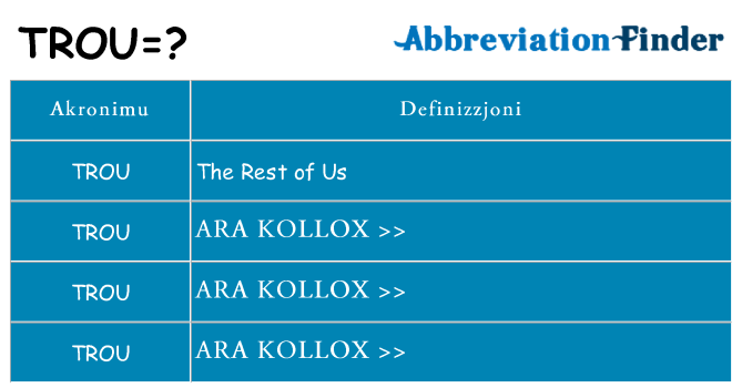 Dak ma trou joqgħod għal