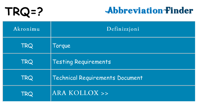 Dak ma trq joqgħod għal