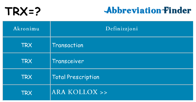 Dak ma trx joqgħod għal