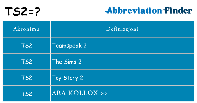 Dak ma ts2 joqgħod għal
