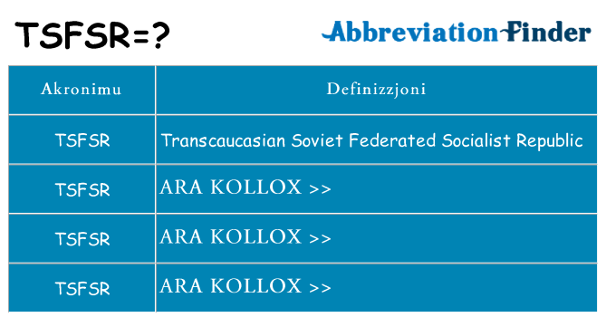 Dak ma tsfsr joqgħod għal