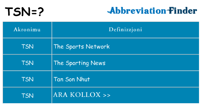 Dak ma tsn joqgħod għal