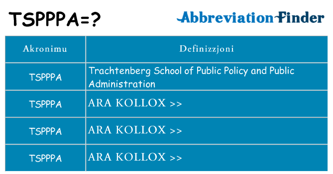 Dak ma tspppa joqgħod għal