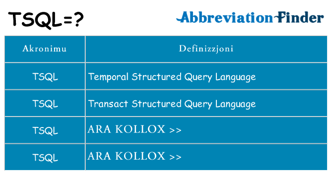 Dak ma tsql joqgħod għal