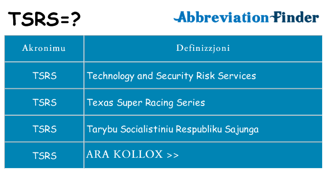 Dak ma tsrs joqgħod għal