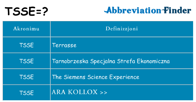 Dak ma tsse joqgħod għal