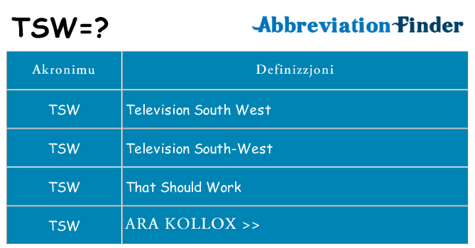 Dak ma tsw joqgħod għal