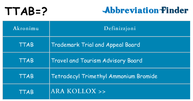 Dak ma ttab joqgħod għal
