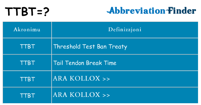 Dak ma ttbt joqgħod għal