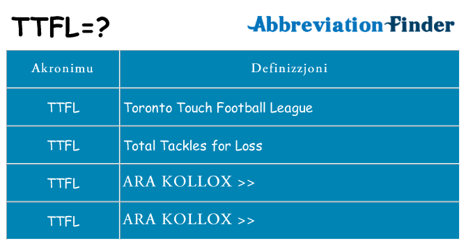 Dak ma ttfl joqgħod għal