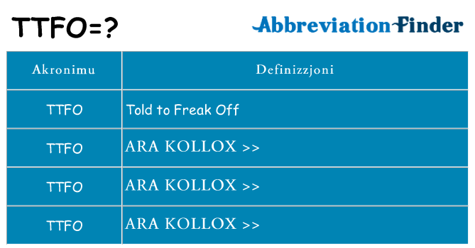 Dak ma ttfo joqgħod għal