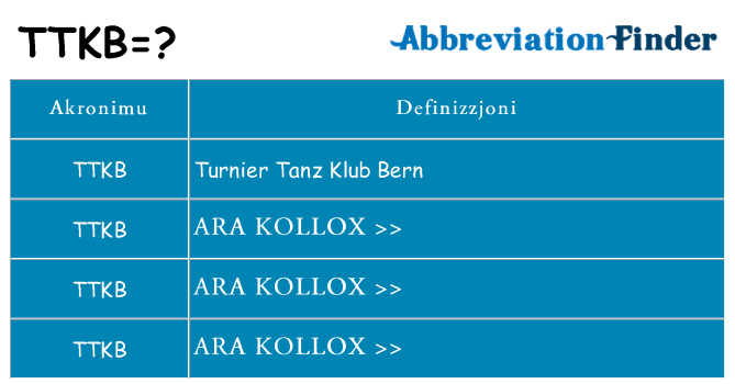 Dak ma ttkb joqgħod għal