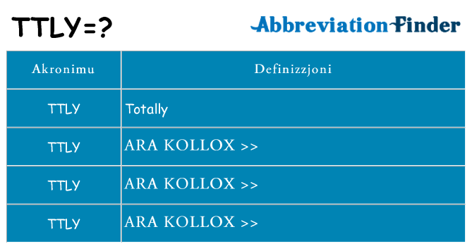 Dak ma ttly joqgħod għal