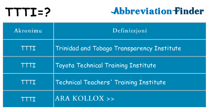Dak ma ttti joqgħod għal