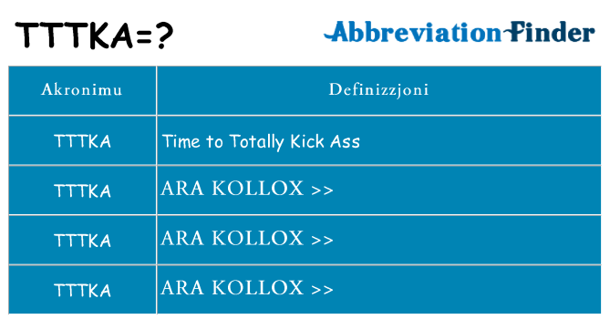 Dak ma tttka joqgħod għal