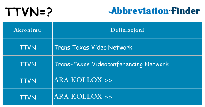 Dak ma ttvn joqgħod għal