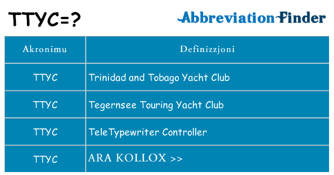 Dak ma ttyc joqgħod għal