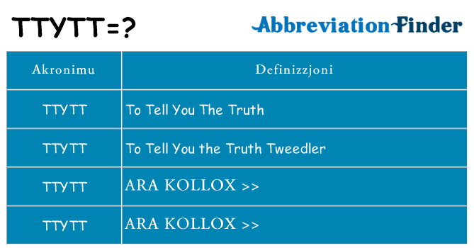 Dak ma ttytt joqgħod għal