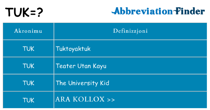 Dak ma tuk joqgħod għal
