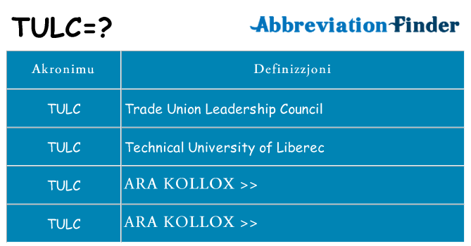 Dak ma tulc joqgħod għal