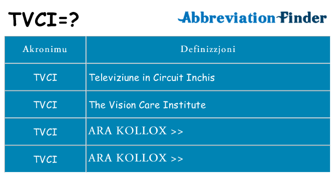 Dak ma tvci joqgħod għal