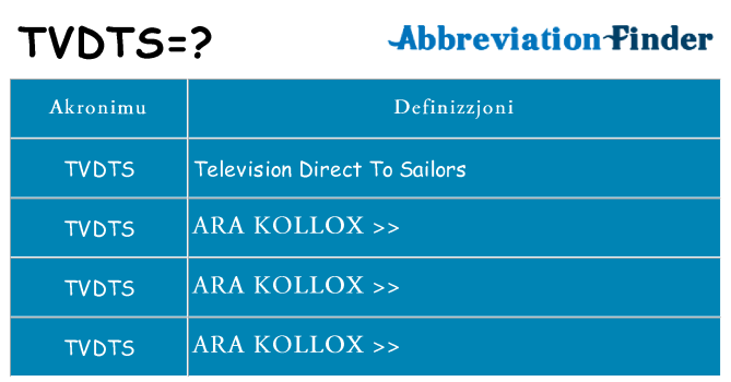 Dak ma tvdts joqgħod għal