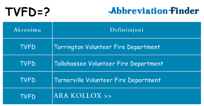 Dak ma tvfd joqgħod għal