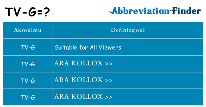 Dak ma tv-g joqgħod għal