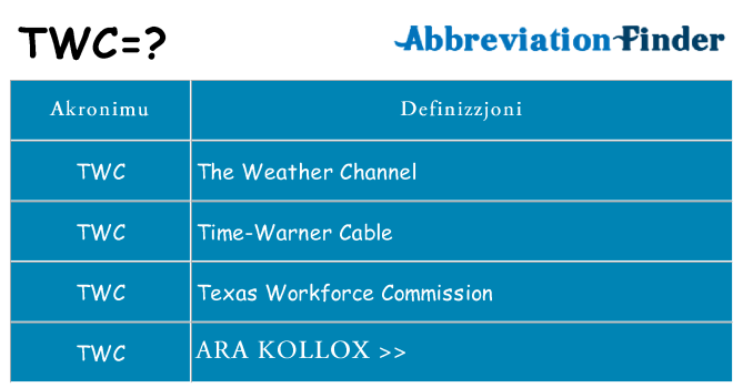 Dak ma twc joqgħod għal